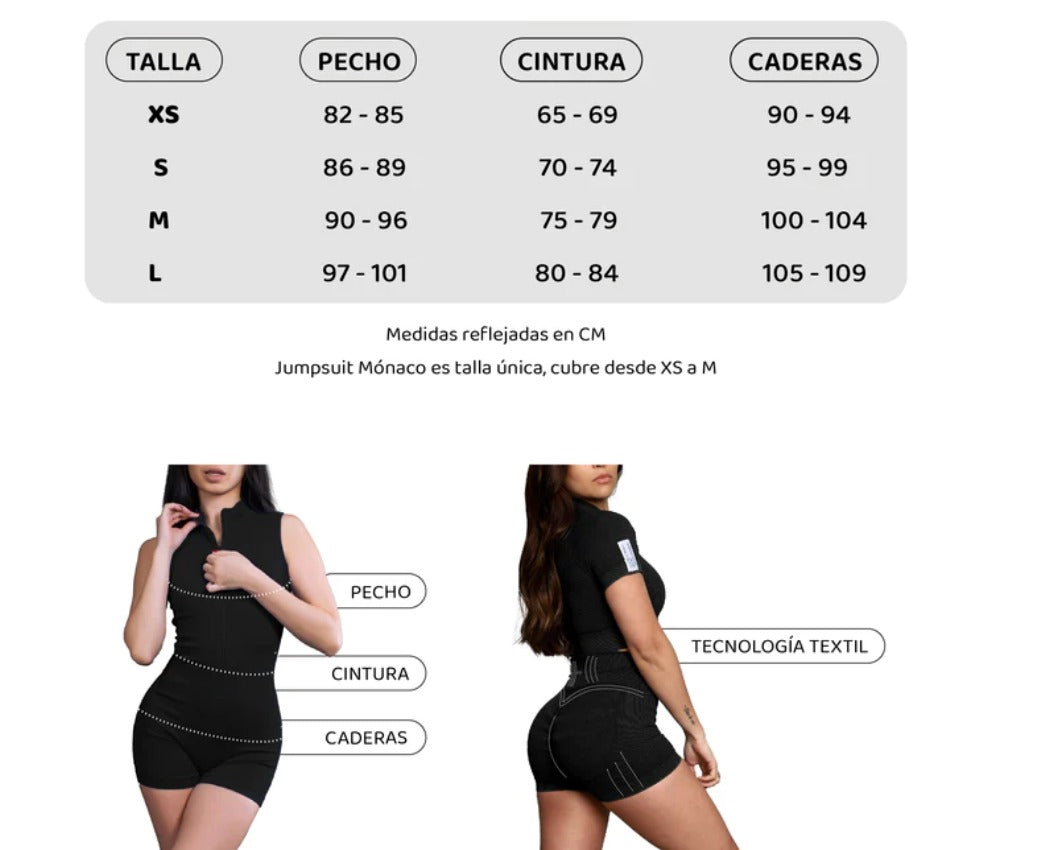 Top Victoria